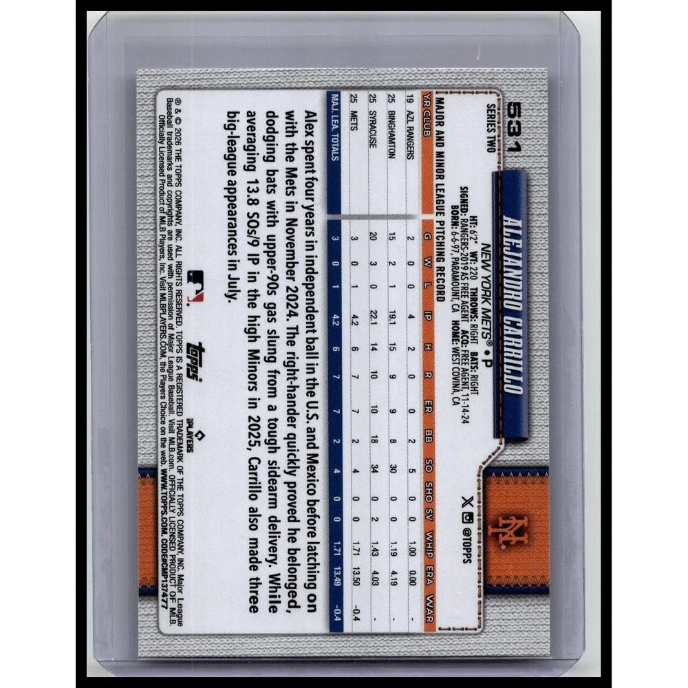 2026 Topps Alejandro Carrillo #531 New York Mets Sandglitter